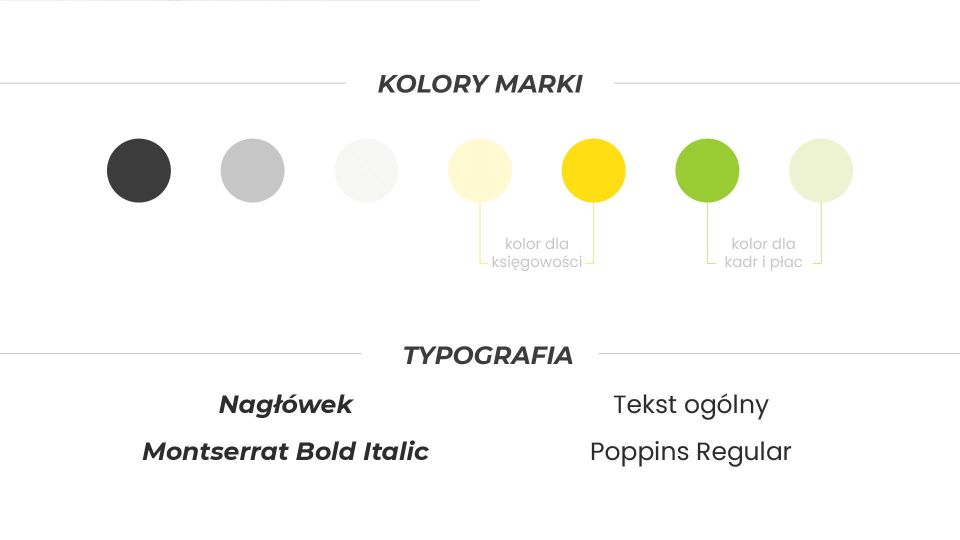 Kolory i czcionki dla SMART Księgowych Realizacje Calma Maluje Marki
